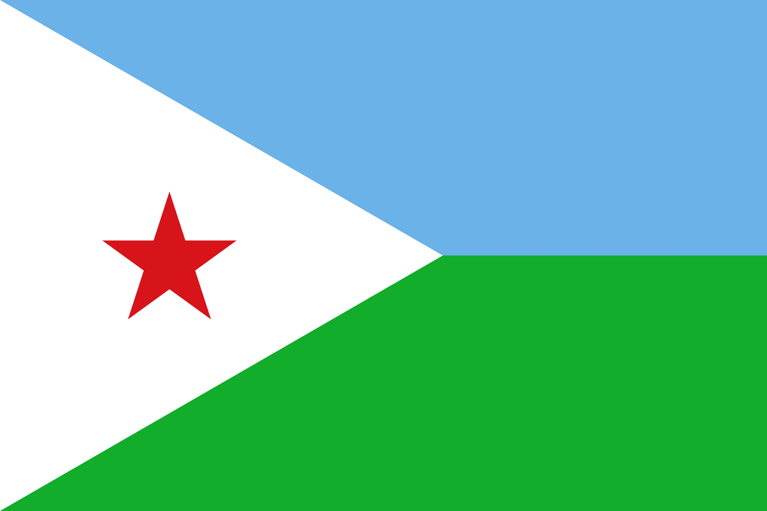 ジブチの旗 世界の国旗