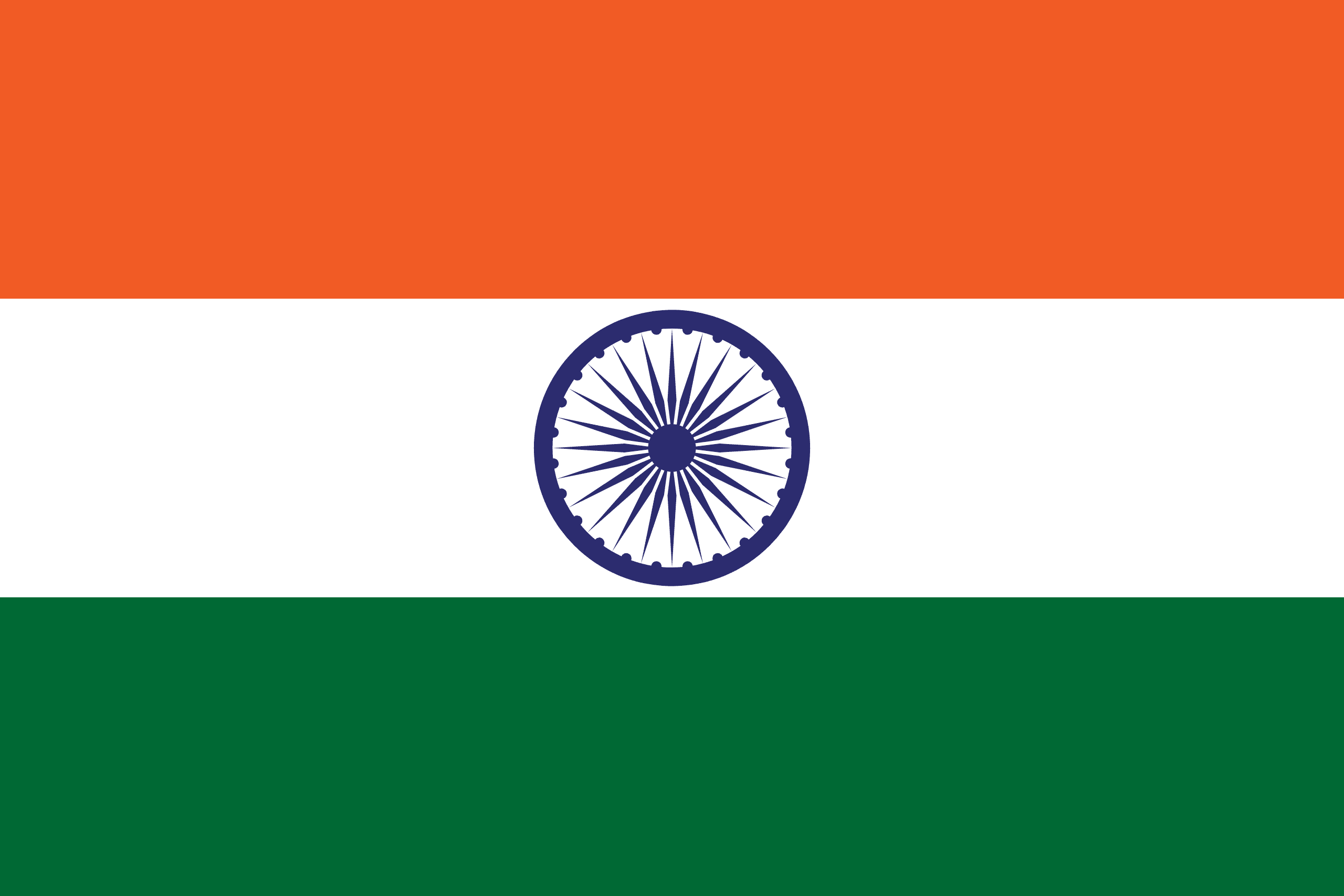 インドの旗 世界の国旗 インドの旗 世界の国旗