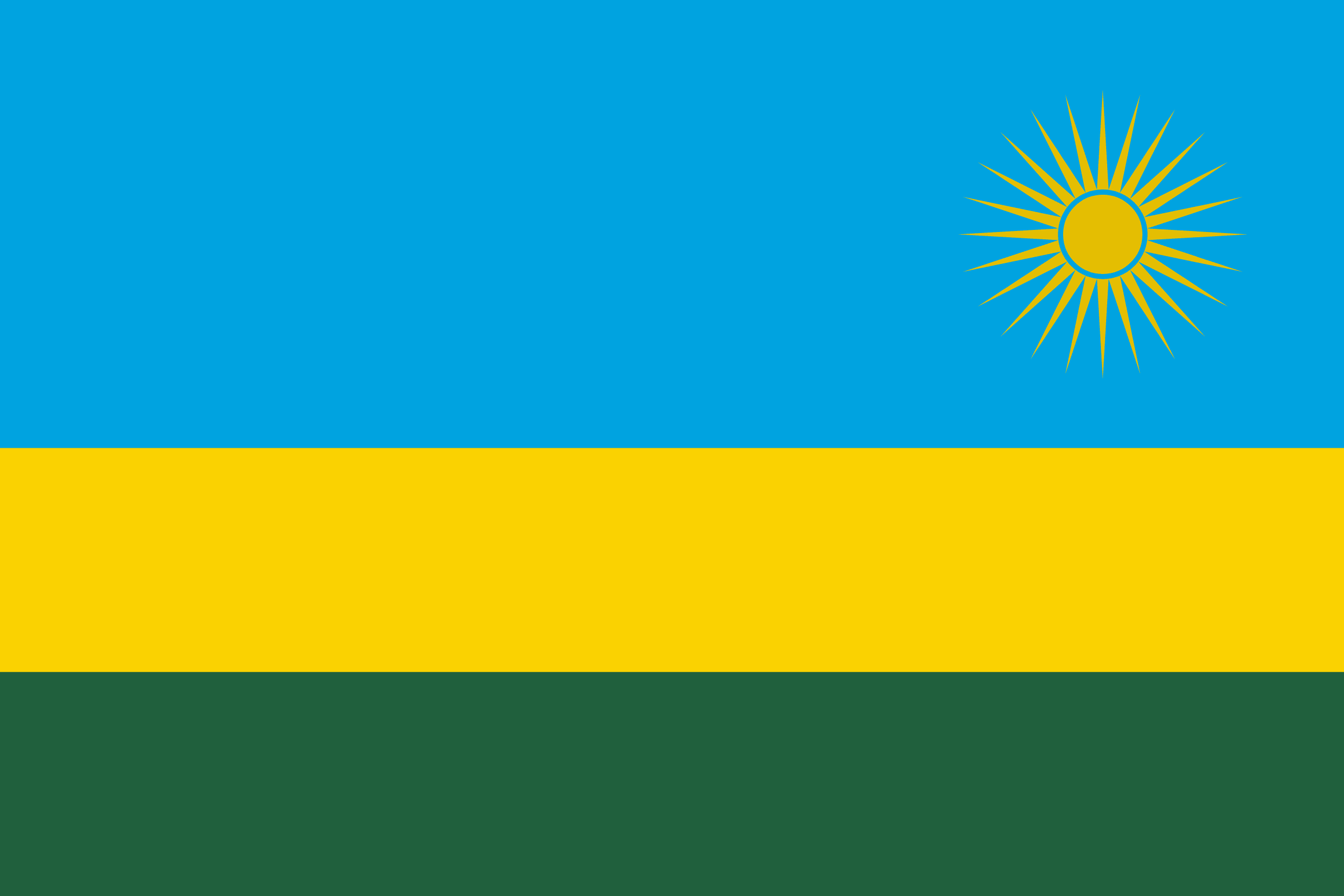 ルワンダの旗 世界の国旗