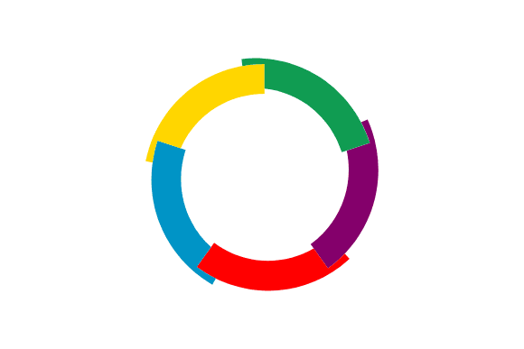 フランコフォニー国際機関